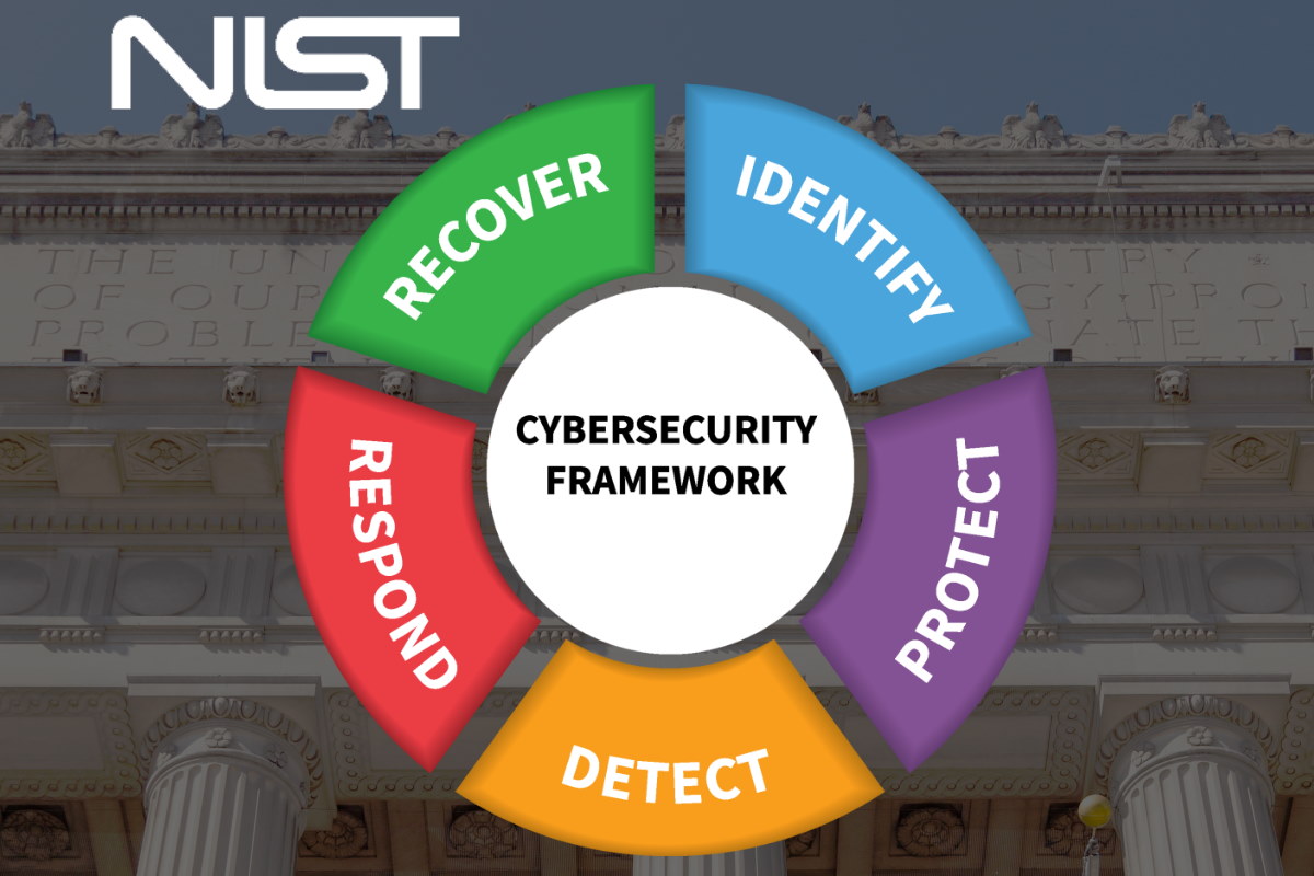 NIST considers updating its cybersecurity framework and NIICS initiative, calls for information