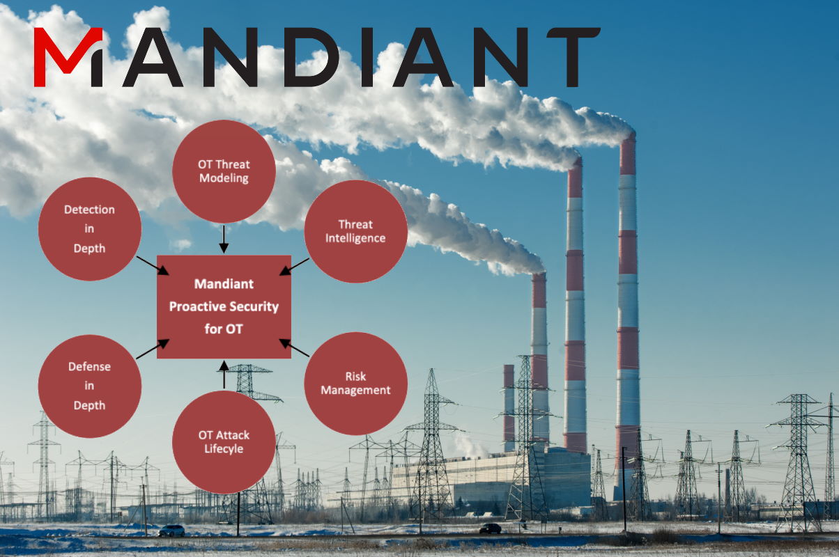 Mandiant pushes for proactive security measures for OT, critical infrastructure environments
