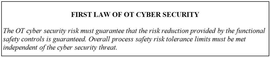 OT Cyber Security Risk 1st law