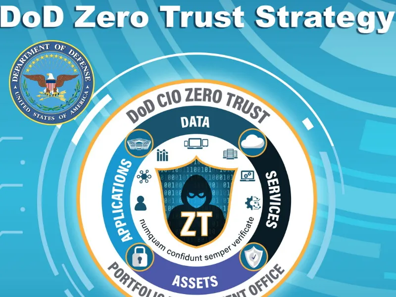 New DoD zero trust strategy to reduce attack surface, while enabling risk management and effective data-sharing 