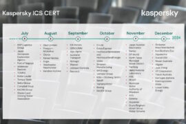 Kaspersky ICS CERT reports on escalating consequences of cyber attacks on industrial organizations
