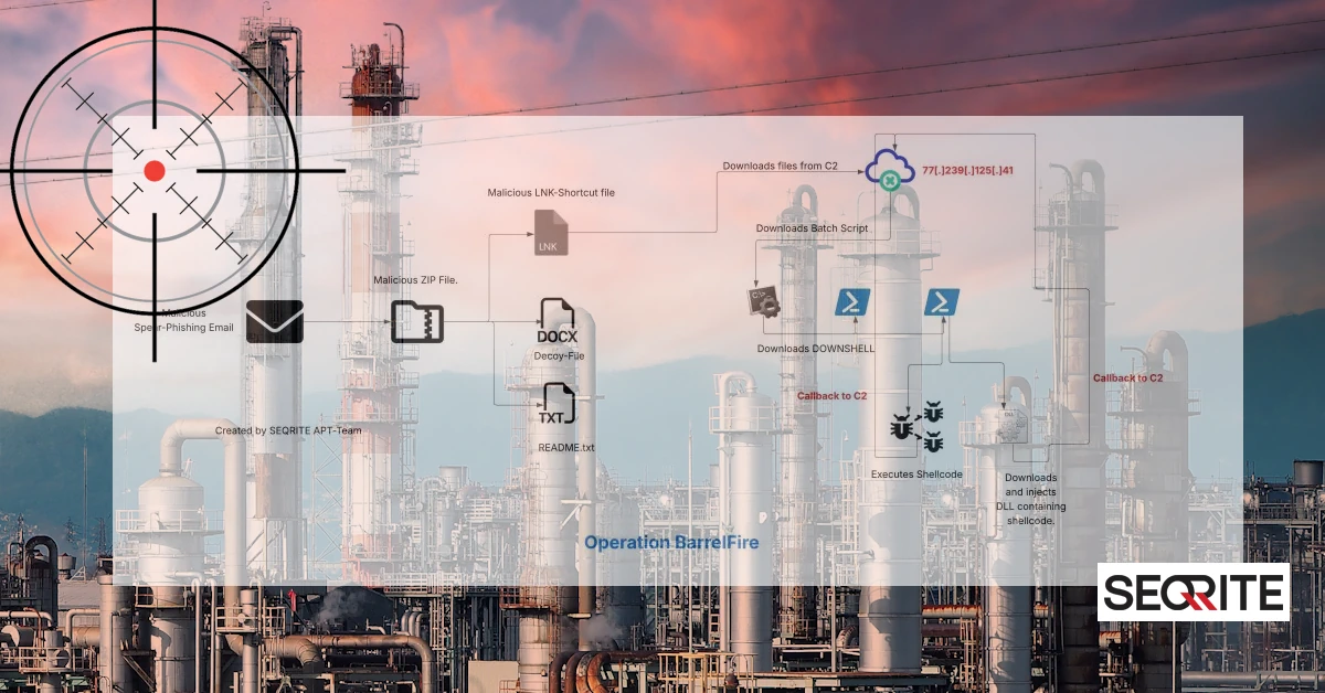 2025.09.08-Seqrite-Labs-details-Noisy-Bear-APT-group-using-malicious-campaign-against-Kazakhstan-energy-sector.webp
